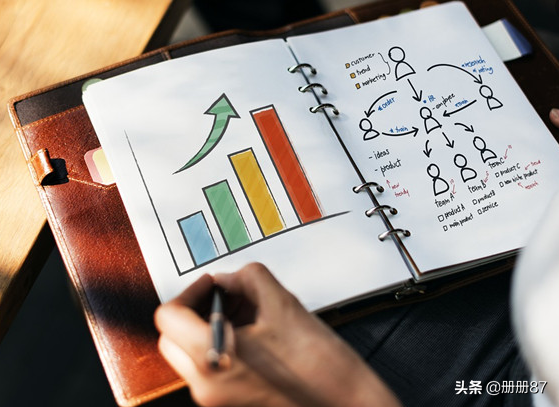 直線法攤銷會(huì)計(jì)分錄(直線法攤銷計(jì)算公式)