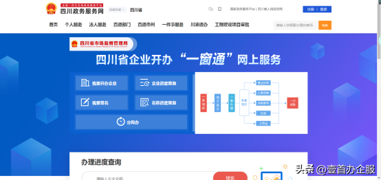 注冊(cè)公司核名在哪里核名(新注冊(cè)公司核名流程)