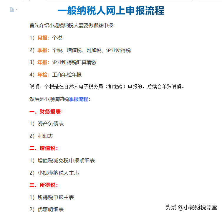企業(yè)稅務(wù)申報(bào)怎么辦理(納稅人網(wǎng)上申報(bào)流程)
