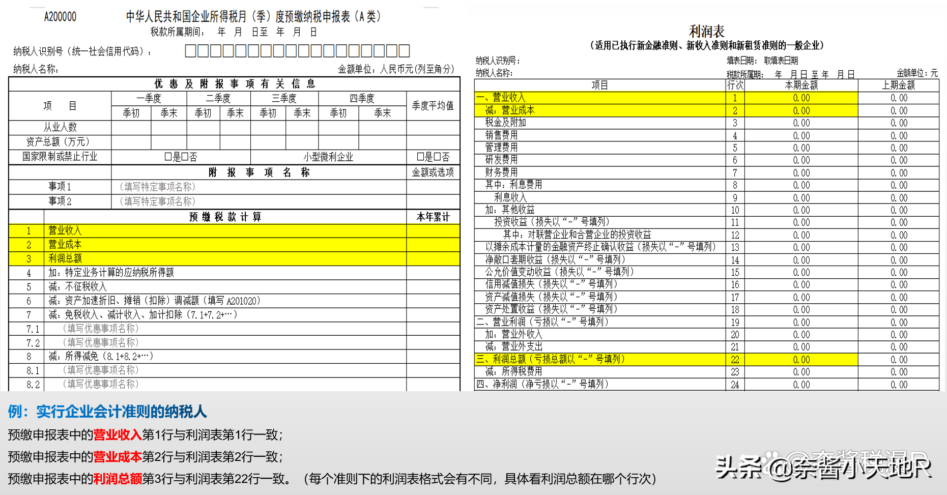 企業(yè)所得稅季度預繳如何填報(企業(yè)所得稅預繳申報表填報說明)