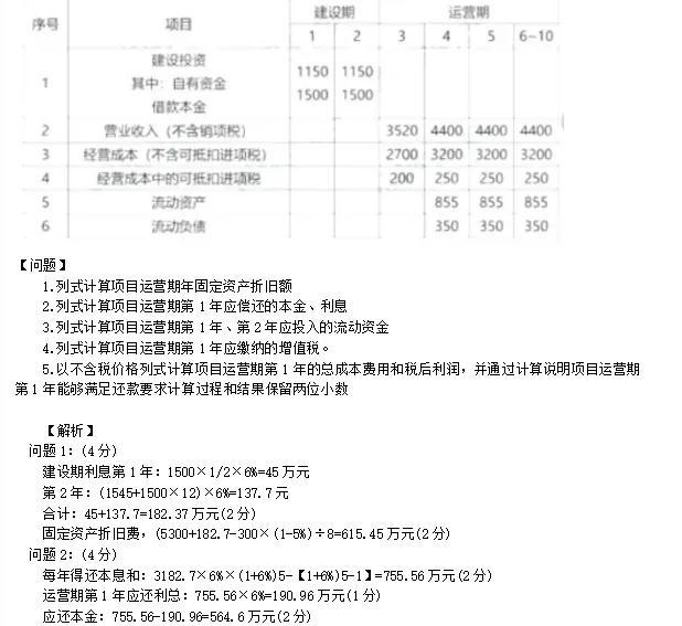 建設(shè)投資估算案例(建設(shè)投資估算需要掌握的知識(shí)點(diǎn))
