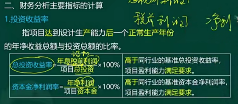 財務(wù)分析的投資收益率指標(biāo)(資本金凈利潤率計算公式)