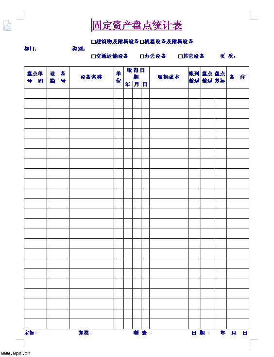 固定資產(chǎn)臺賬怎么做(固定資產(chǎn)統(tǒng)計表的編制)