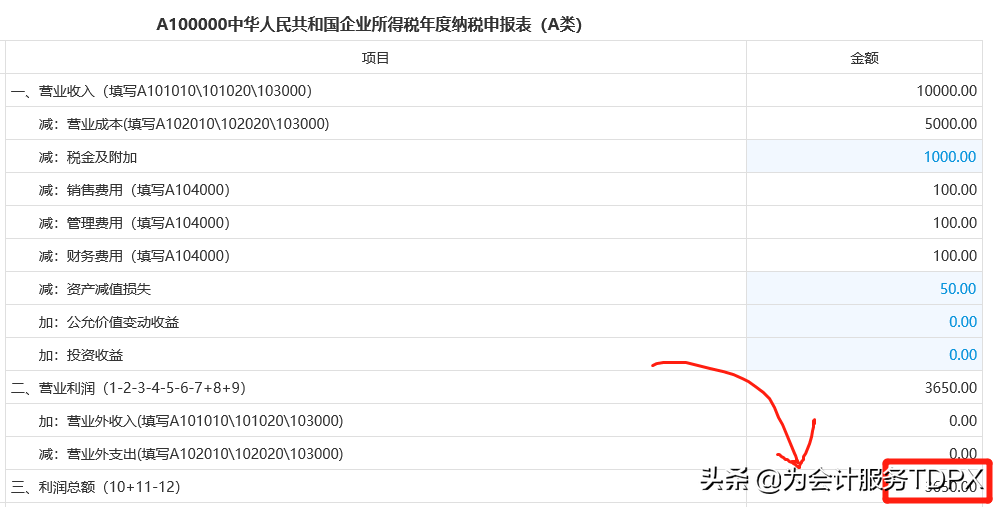 匯算清繳其他收益填在哪里(其他收益在利潤(rùn)表中怎么填)
