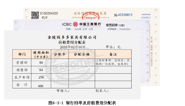 制造費用主要包括哪些(制造費用的會計做賬講解)